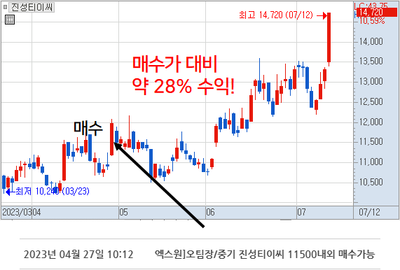 이용후기이미지