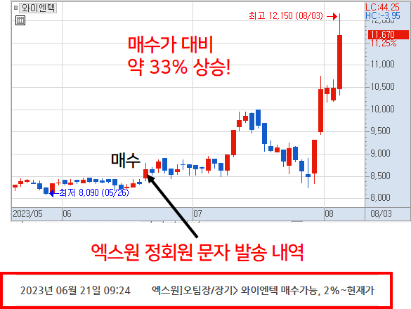 이용후기이미지