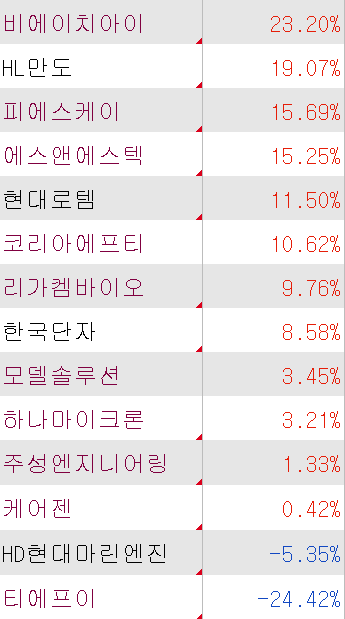 수익인증이미지